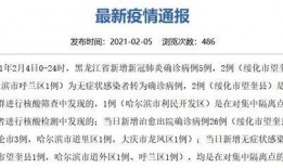 绥化爆料最新消息疫情通报,多区域出现新增病例，防控措施升级